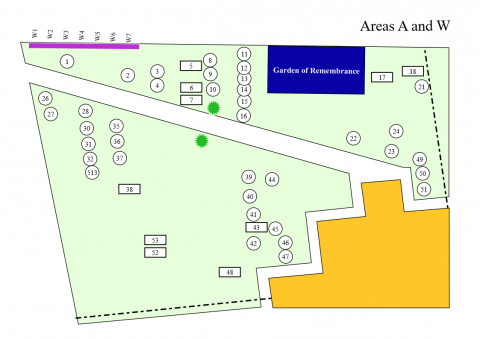 Map of the areas of the churchyard