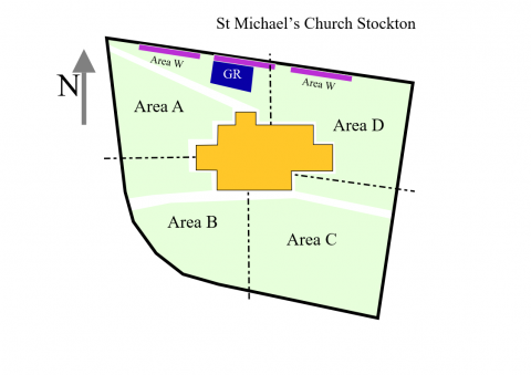 Overview map of churchyard.